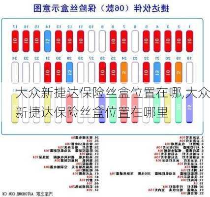 大众新捷达保险丝盒位置在哪,大众新捷达保险丝盒位置在哪里