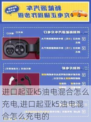 进口起亚k5油电混合怎么充电,进口起亚k5油电混合怎么充电的