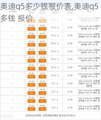 奥迪q5多少钱报价表,奥迪q5多钱 报价