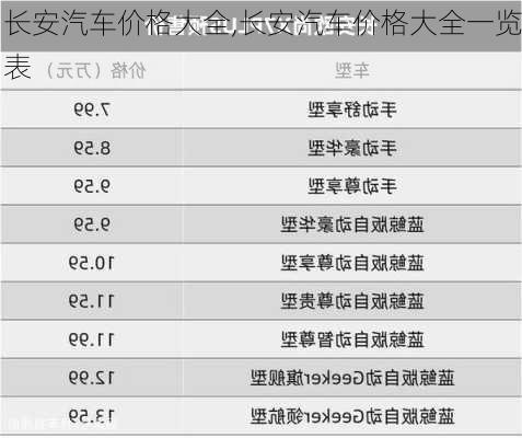 长安汽车价格大全,长安汽车价格大全一览表