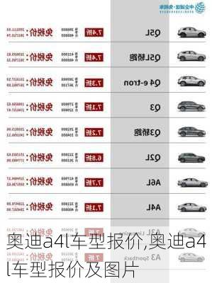 奥迪a4l车型报价,奥迪a4l车型报价及图片