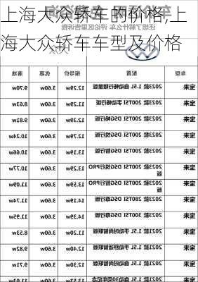 上海大众轿车的价格,上海大众轿车车型及价格