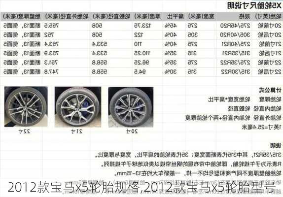 2012款宝马x5轮胎规格,2012款宝马x5轮胎型号