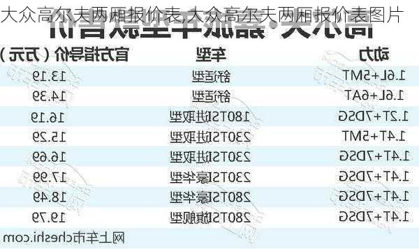 大众高尔夫两厢报价表,大众高尔夫两厢报价表图片