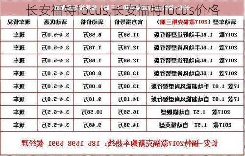 长安福特focus,长安福特focus价格