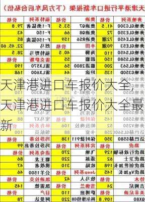 天津港进口车报价大全,天津港进口车报价大全最新