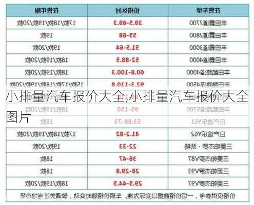 小排量汽车报价大全,小排量汽车报价大全图片