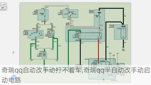 奇瑞qq自动改手动打不着车,奇瑞qq半自动改手动启动电路