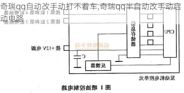 奇瑞qq自动改手动打不着车,奇瑞qq半自动改手动启动电路