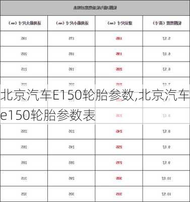 北京汽车E150轮胎参数,北京汽车e150轮胎参数表