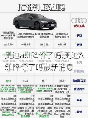 奥迪a6l降价了吗,奥迪A6L降价了吗最新消息