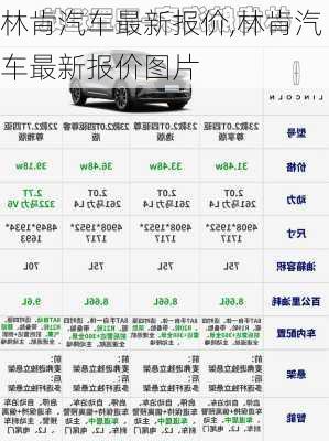 林肯汽车最新报价,林肯汽车最新报价图片