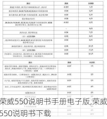 荣威550说明书手册电子版,荣威550说明书下载