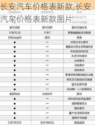 长安汽车价格表新款,长安汽车价格表新款图片