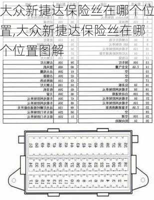 大众新捷达保险丝在哪个位置,大众新捷达保险丝在哪个位置图解