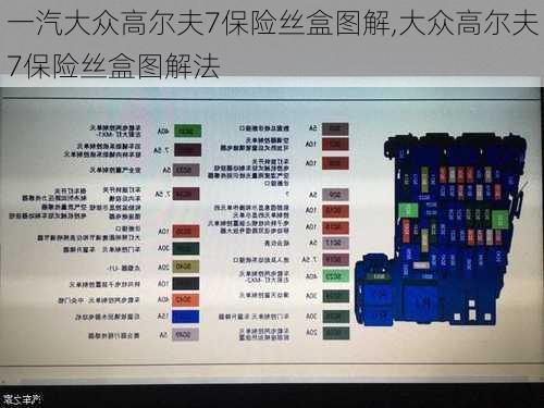 一汽大众高尔夫7保险丝盒图解,大众高尔夫7保险丝盒图解法