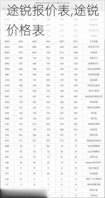 途锐报价表,途锐价格表