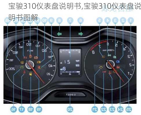 宝骏310仪表盘说明书,宝骏310仪表盘说明书图解