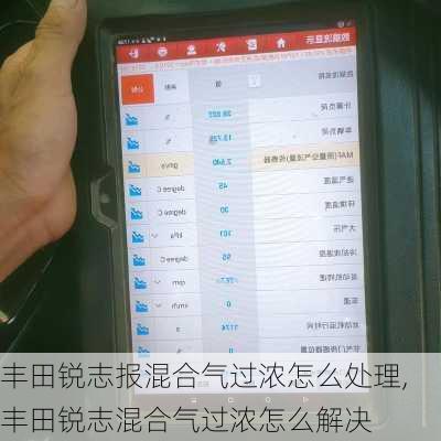 丰田锐志报混合气过浓怎么处理,丰田锐志混合气过浓怎么解决