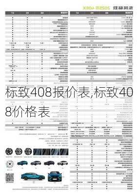 标致408报价表,标致408价格表