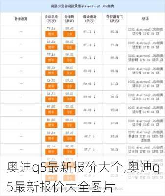 奥迪q5最新报价大全,奥迪q5最新报价大全图片