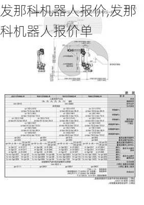 发那科机器人报价,发那科机器人报价单