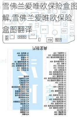 雪佛兰爱唯欧保险盒图解,雪佛兰爱唯欧保险盒图翻译