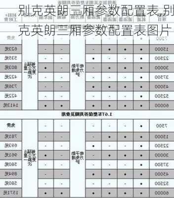 别克英朗三厢参数配置表,别克英朗三厢参数配置表图片