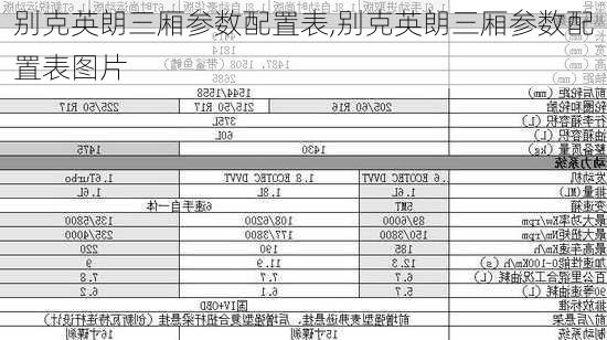 别克英朗三厢参数配置表,别克英朗三厢参数配置表图片