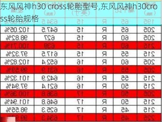 东风风神h30 cross轮胎型号,东风风神h30cross轮胎规格