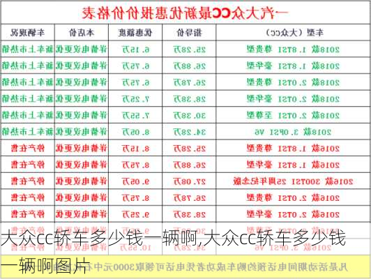 大众cc轿车多少钱一辆啊,大众cc轿车多少钱一辆啊图片