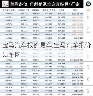 宝马汽车报价易车,宝马汽车报价易车网