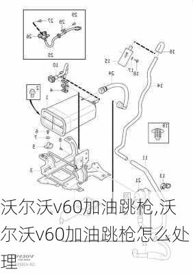 沃尔沃v60加油跳枪,沃尔沃v60加油跳枪怎么处理