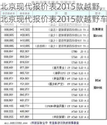 北京现代报价表2015款越野,北京现代报价表2015款越野车