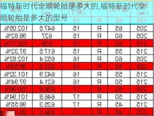 福特新时代全顺轮胎是多大的,福特新时代全顺轮胎是多大的型号