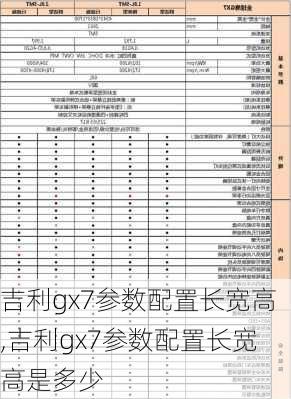 吉利gx7参数配置长宽高,吉利gx7参数配置长宽高是多少