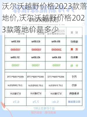 沃尔沃越野价格2023款落地价,沃尔沃越野价格2023款落地价是多少