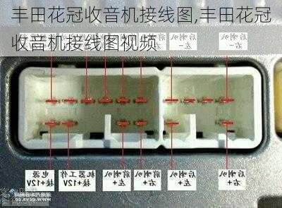 丰田花冠收音机接线图,丰田花冠收音机接线图视频