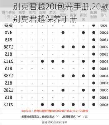 别克君越20t包养手册,20款别克君越保养手册