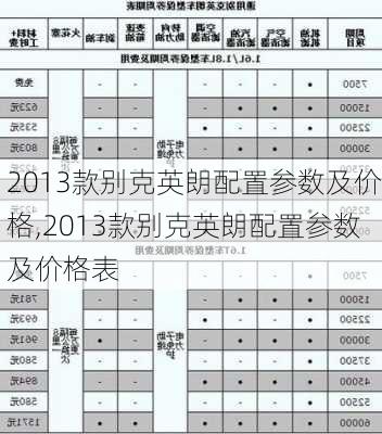 2013款别克英朗配置参数及价格,2013款别克英朗配置参数及价格表