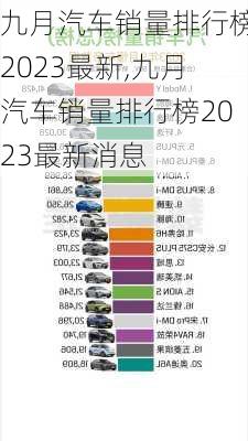 九月汽车销量排行榜2023最新,九月汽车销量排行榜2023最新消息