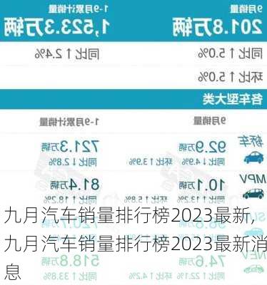 九月汽车销量排行榜2023最新,九月汽车销量排行榜2023最新消息