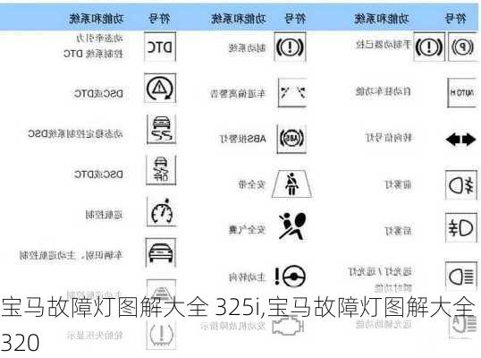 宝马故障灯图解大全 325i,宝马故障灯图解大全 320