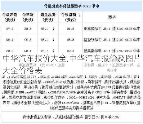 中华汽车报价大全,中华汽车报价及图片大全价格表