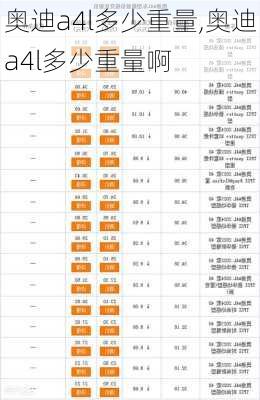 奥迪a4l多少重量,奥迪a4l多少重量啊