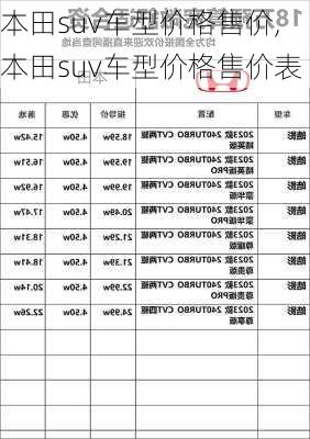 本田suv车型价格售价,本田suv车型价格售价表