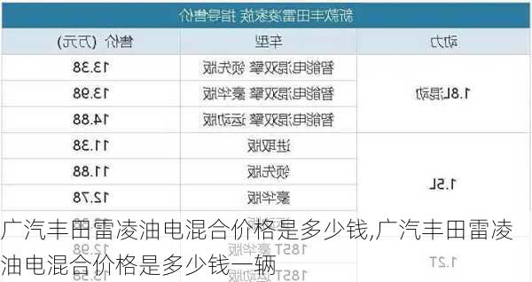 广汽丰田雷凌油电混合价格是多少钱,广汽丰田雷凌油电混合价格是多少钱一辆