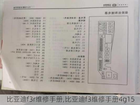 比亚迪f3r维修手册,比亚迪f3维修手册4g15