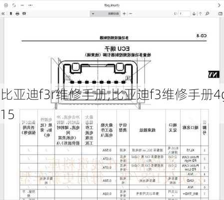 比亚迪f3r维修手册,比亚迪f3维修手册4g15