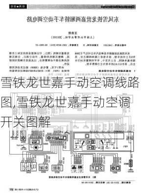 雪铁龙世嘉手动空调线路图,雪铁龙世嘉手动空调开关图解